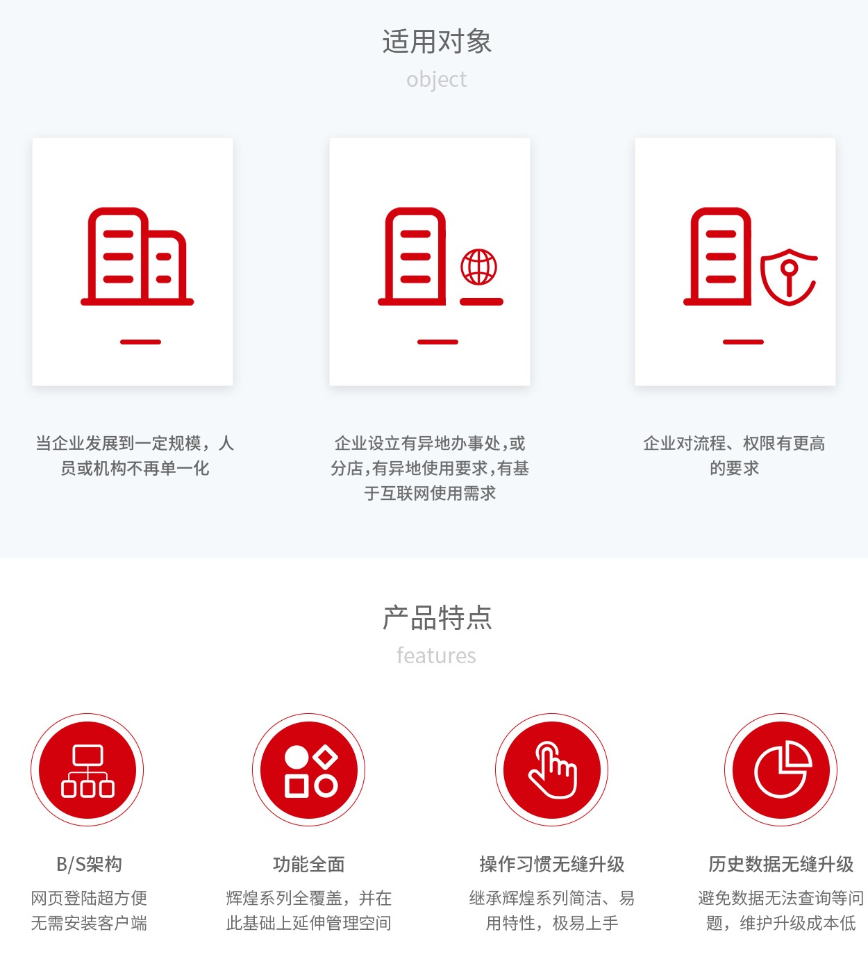 管家婆輝煌ERP，輝煌ONLINE，重慶管家婆輝煌適用對(duì)象